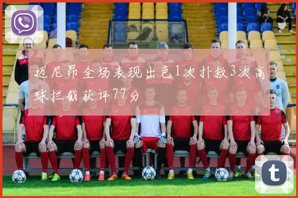 迈尼昂全场表现出色1次扑救3次高球拦截获评77分